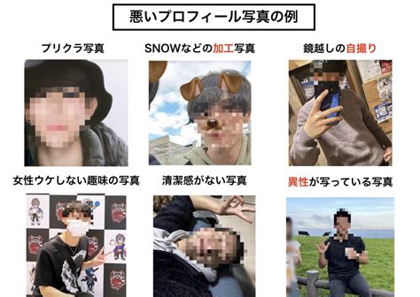 マッチングアプリ 顔写真 要求 男|マッチングアプリで顔写真を要求されたら？交換の仕方や断り方。